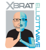 xbrat-elliottwave-trading-indicator-1.png