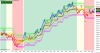 ES 06-23 (3 1 Nexgen Dynamic Renko) 2023_06_07 (8_59_05 AM).png